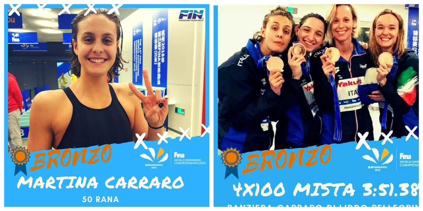 Due medaglie per Martina e una grandissima Ilaria il fantastico Mondiale di Azzurra 91 CSI