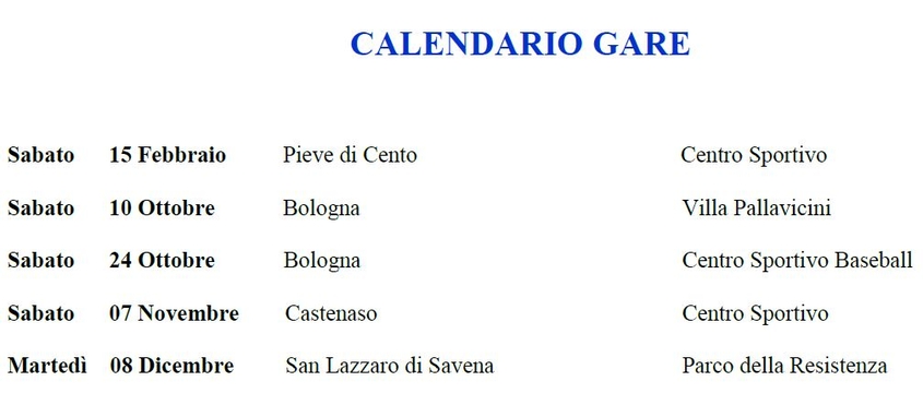 Bologna Cross 2020 DATE