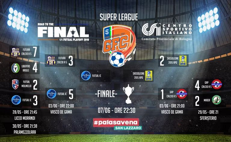 finale futsal femminile