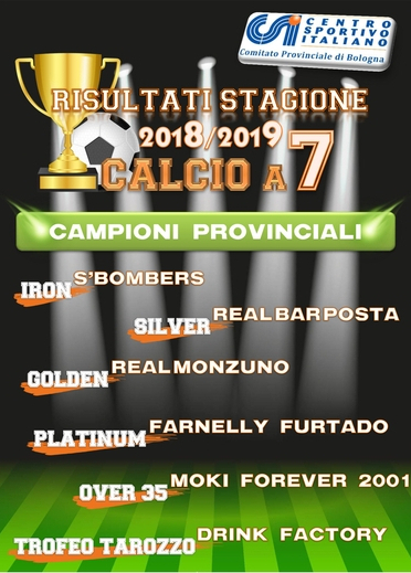 risultati finali calcio a 7