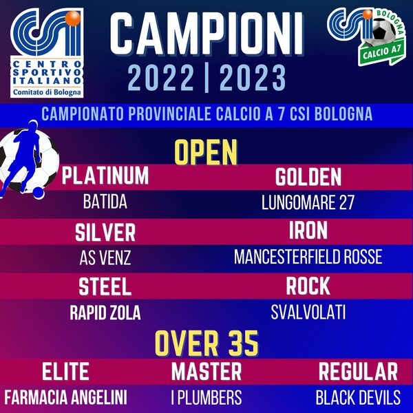 CAMPIONI calcio a 7