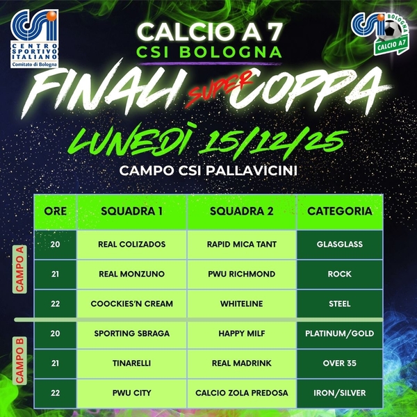 finali super coppa 2025