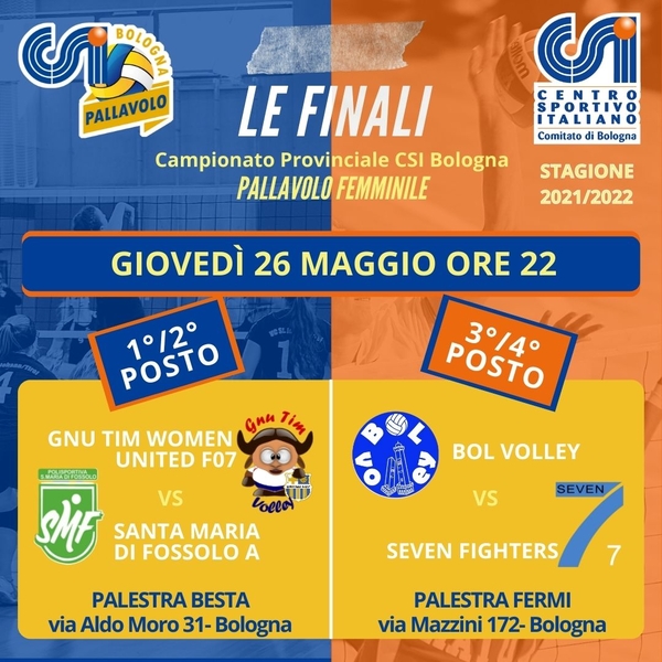 Finali di pallavolo 2022