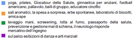 datti una mossa legenda
