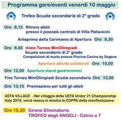 miniolimpiadi programma 1