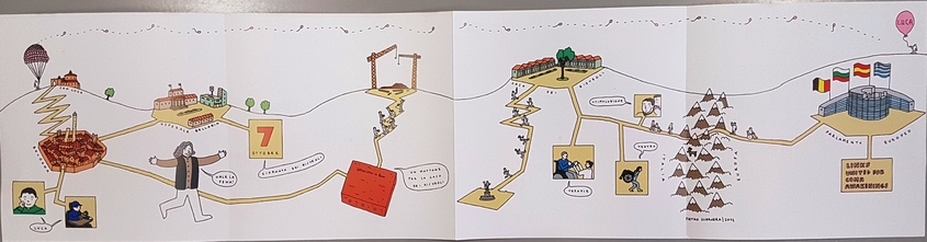 Camminare Insieme seguendo le mappe dei Risvegli 1