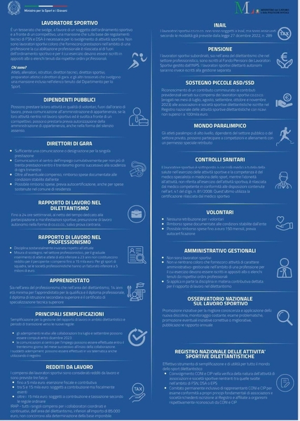 riforma aggiornamenti