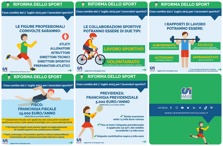 riforma sportiva infografiche luglio